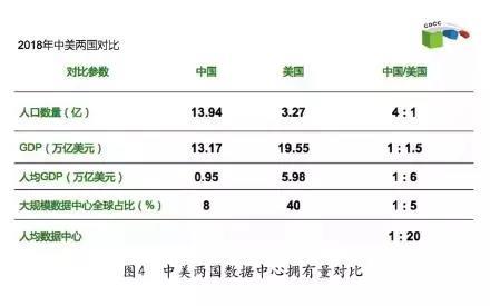 �����ɇ�(gu��)��(sh��)��(j��)���Č�(du��)��