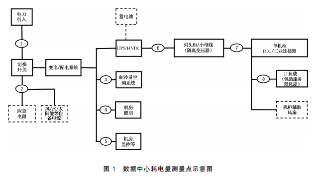 1654482198314450.png image.png