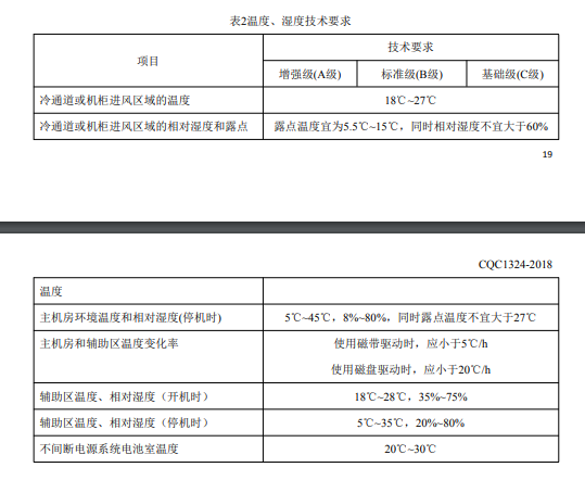 1658191810643180.png image.png