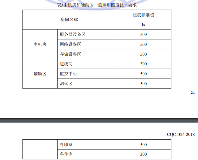 1658191903543782.png image.png