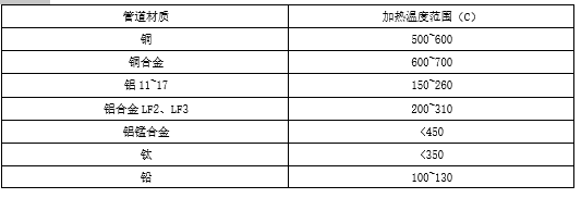 1671159718220201.png image.png